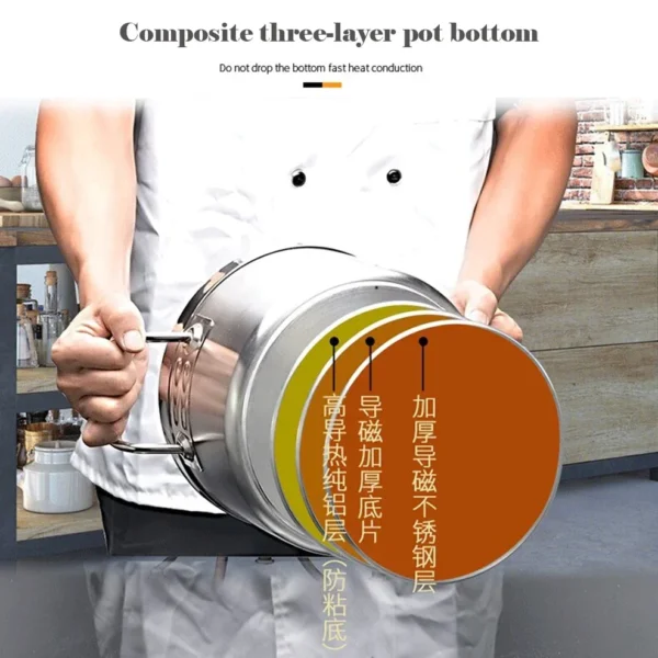 Stainless Steel Multipurpose Pot 5