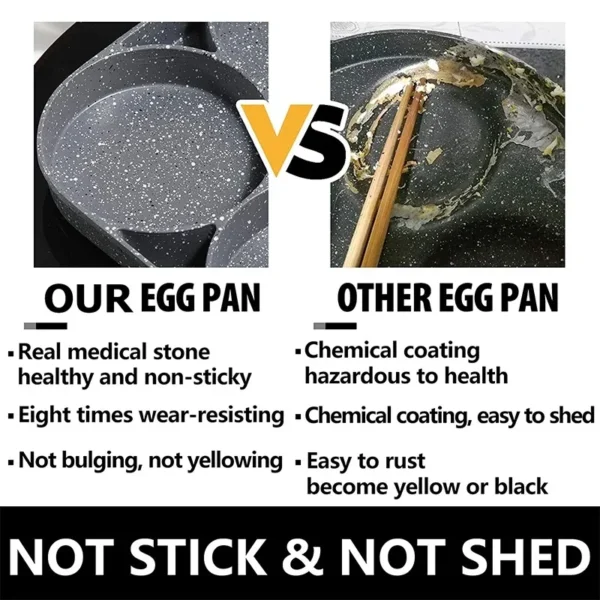 Kitchen Egg Frying Pan 3