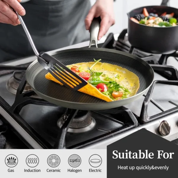 Innerwell Stainless Steel Frying Pan 2