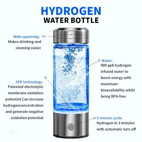 Hydrogen-Rich Water Cup 3