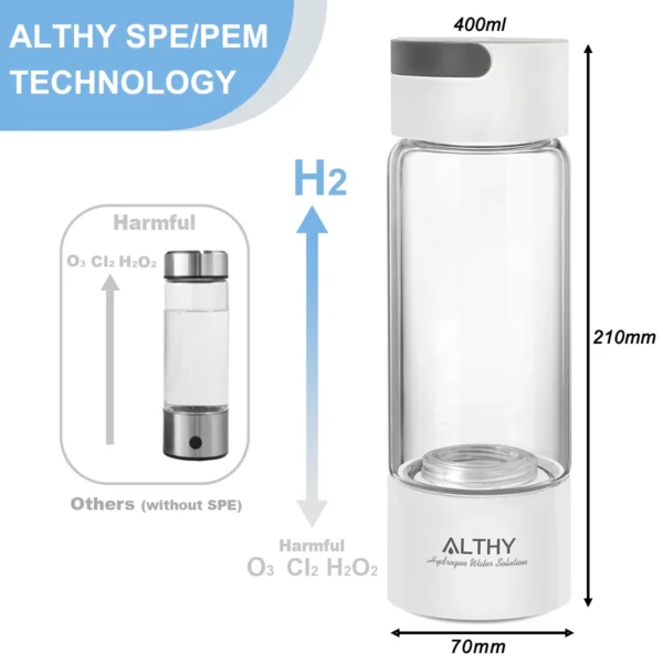 ALTHY Hydrogen Rich Water Bottle 3