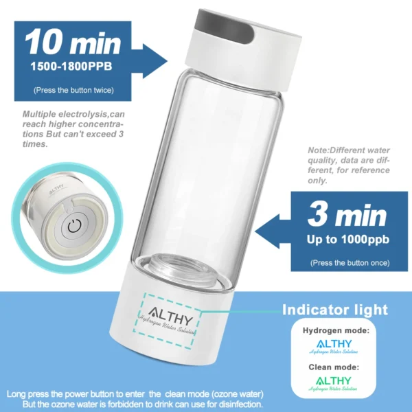 ALTHY Hydrogen Rich Water Bottle 5